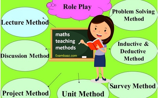  Hindi Maths Pedagogy Teaching Methods Most Important 