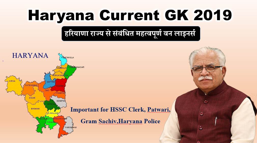 Haryana Current GK