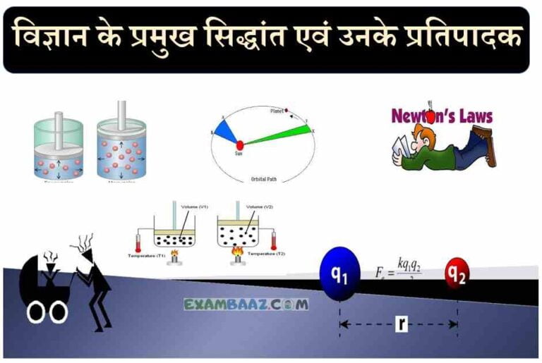 list-of-scientific-laws-and-theories-archives-exambaaz