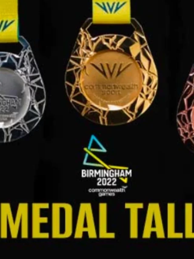 Commonwealth Games 2022 Medal Tally list