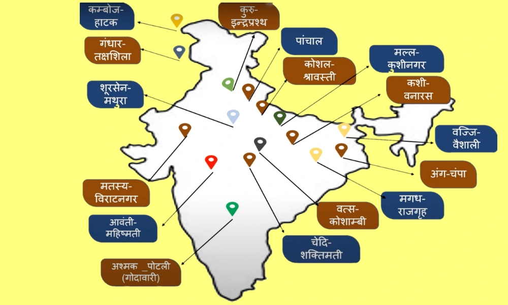16 Mahajanapadas With Capital in map